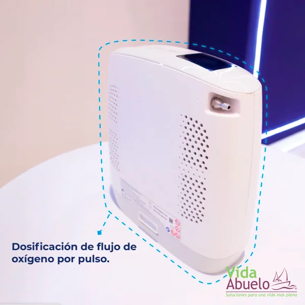Concentrador de oxígeno portátil y recargable de 3.5 litros - Imagen 3