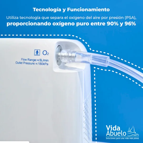 Concentrador de Oxígeno Portátil de 6 Litros - Imagen 5